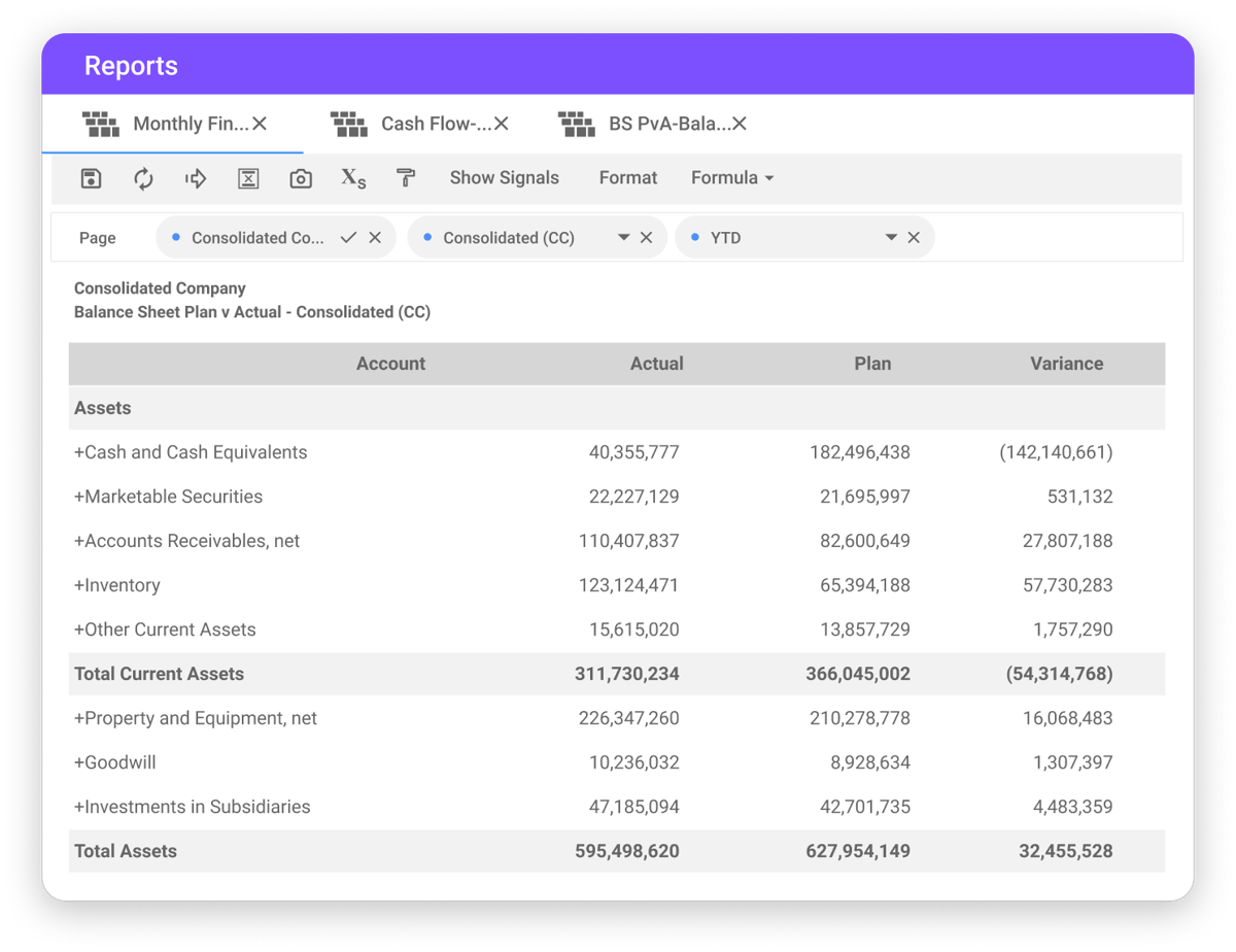 Planful Demo - Reports