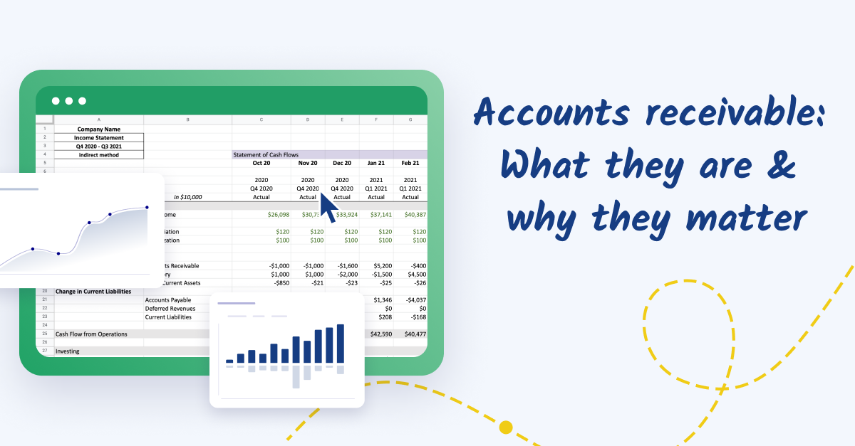 Accounts receivable: What they are and why they matter