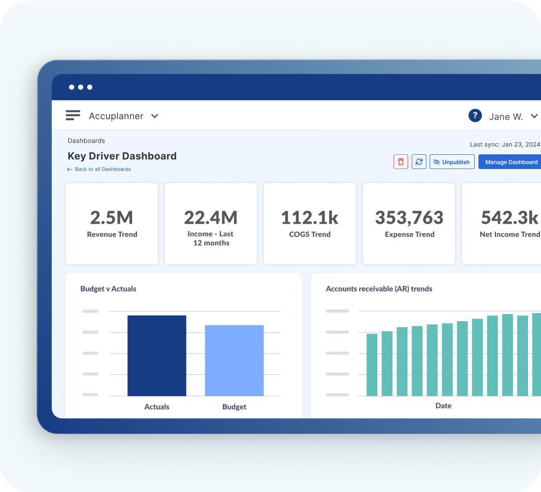 Customizableforecastdashboard